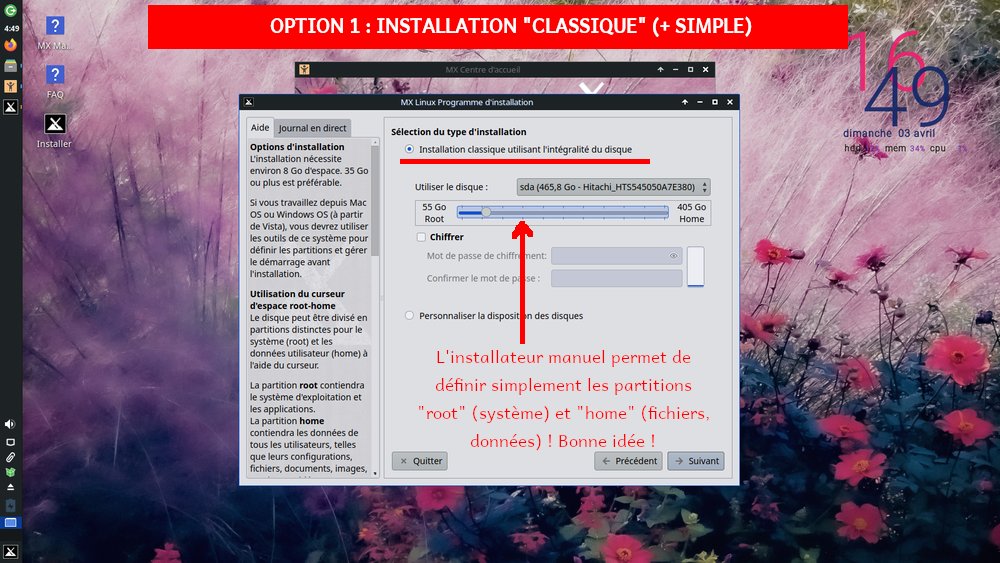 03-install-MXLinux21_2022_w